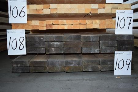 Barring wood planed 45x145 mm approved c 18 / c24. 21 paragraph of 480 cm.