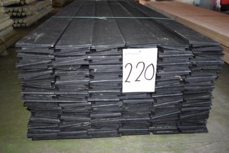 Klink Clothing 32x150 mm black painted A-quality finished dimensions 26x148 mm. 575 meters approximately 75 m2 (note is endenotet)