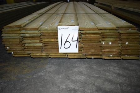 Clothing z-profile 19x148 mm impregnated endenotet, a quality about 55 m2