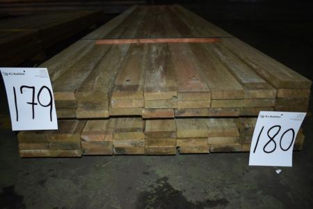 Planks 25x100 mm Vollschneidiges Druck behandelt. 27 Absatz von 540 cm.