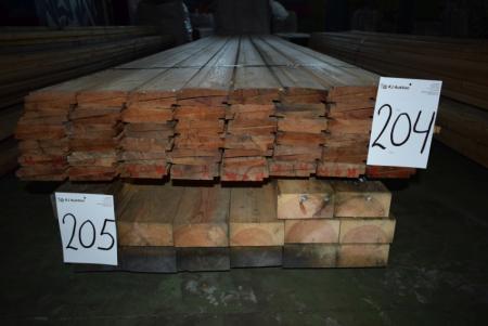 Klinkbeklædning sibirisk lærketræ 22 x 120 mm . 96 stk på 600 cm