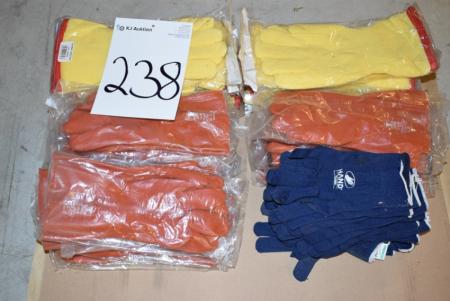 Div. Work gloves, fabric and rubber etc.