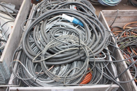 (2) pallets with various cables and distributing switch panels