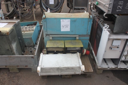 (1) pallet with various distributing switch panels, 220-380 volt, 16-63 amps