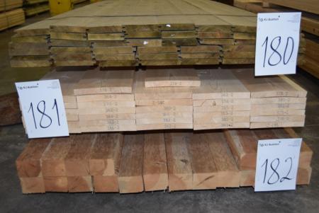Planks unbehandeltem 22x198 mm gehobelt 1 flach und 2 Seiten + 1 Seite gesägt. 32 Einheiten von 360 cm.