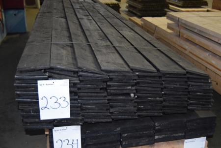 Klink Clothing 32x150 mm black painted a quality finished dimensions 26x148 mm. 293 meters approx 40 m2