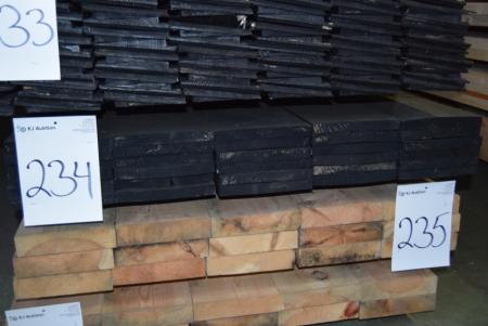 Black painted boards 22x198 mm planed 1 flat and 2 sides + 1 page sawn. 30 pieces of 450 cm.