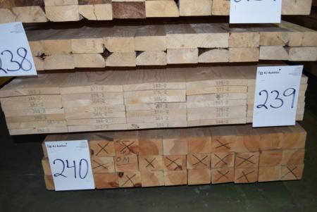 Planks untreated 22x198 mm planed 1 flat and 2 sides + 1 page sawn. 35 paragraph of 360 cm.