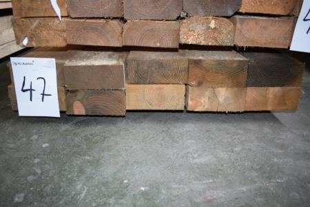 Holz 88 x 175 mm, 10 Stück von 480 cm