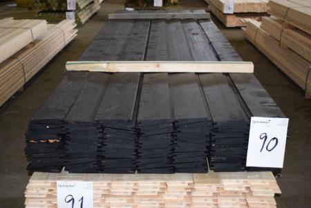 Klink Clothing 32x150 mm black painted A-quality finished dimensions 26x148 mm. 320 meters approx 42 m2