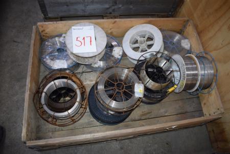 Pallet with various welding wire on rolls