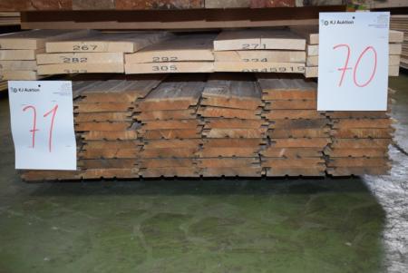 25 x100 mm TGV m / water nose sawn, finished dimensions 22 x 92 mm. 54 paragraph of 480cm