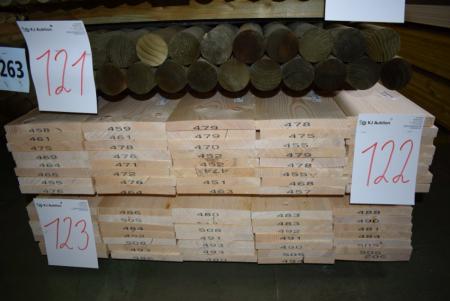 Planks udehandlet 22x198 mm planed 1 flat and 2 sides + 1 page sawn. 40 paragraph of 450 cm