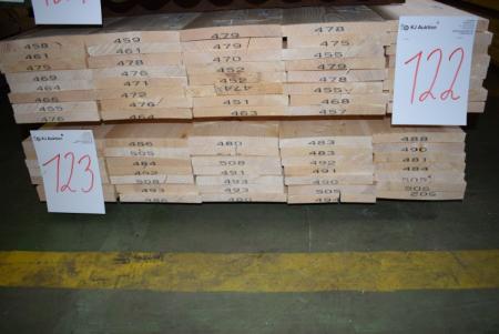 Planks udehandlet 22x198 mm planed 1 flat and 2 sides + 1 page sawn. 35 paragraph of 480 cm