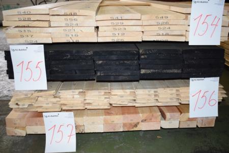 Black painted boards 22x198 mm planed 1 flat and 2 sides + 1 page sawn. 30 pieces of 450 cm