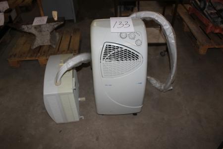 Portable air conditioners, Sibir 14000 Pro climate
