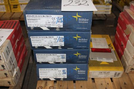 4 boxes welding wire Bohler CN 23/12 Mo PW-FD 1.2 mm
