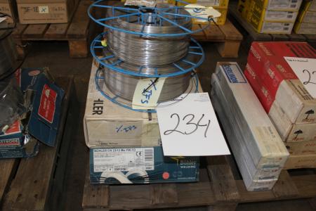 Various boxes of welding wire