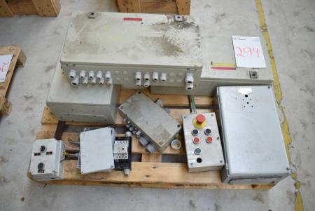 Various electrical cabinets