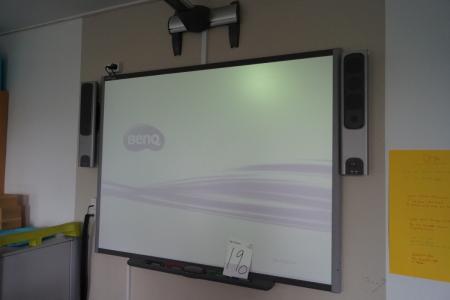 Smart Board von smarttech mit benq Projektor auf HDMI.