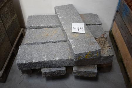Graniteinfassungen, ca. 6,5 m