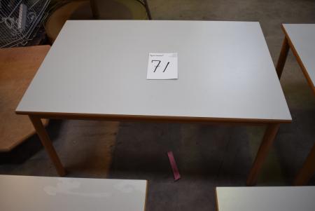 Tabelle 80 x 120 cm