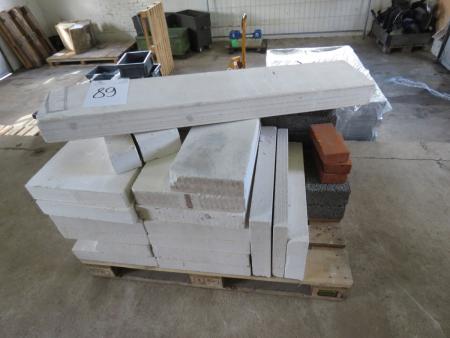 Pallet with LECA blocks and aerated concrete