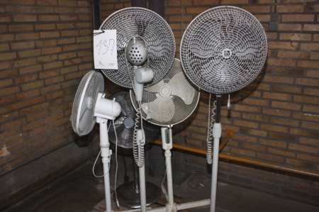 Diverse ventilatorer