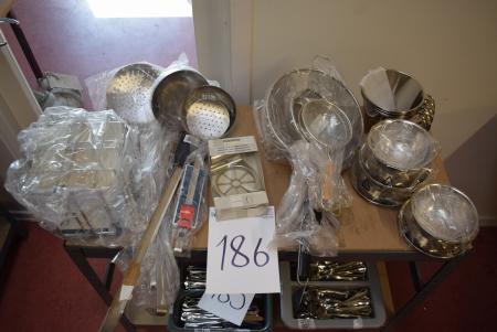 Industry cookware, measuring jugs, si ladles soup ladles etc. Stainless steel