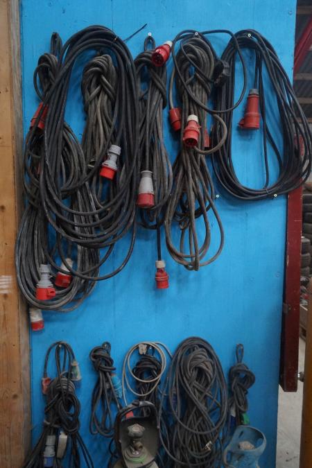 Various cables on the wall.