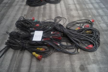 Party cables.