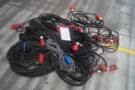 Party cables.