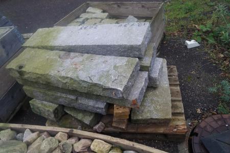 Pallet with granite cutters.