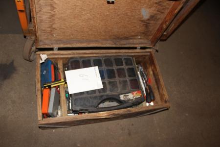 Toolbox including various hand tools.