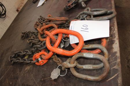 Various chain lengths.