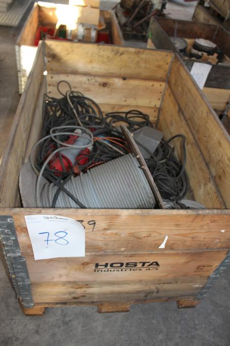 Div. 230/400 volt cables; plug