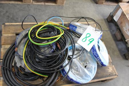 Party Cables.