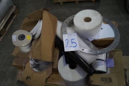 Div. Rollers + glass fiber glass tape in various sizes