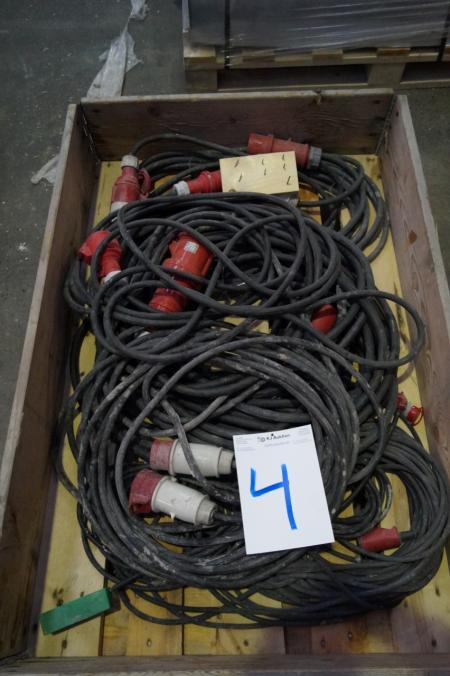 Div. cables