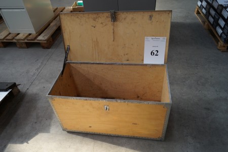 Plyfo Toolbox