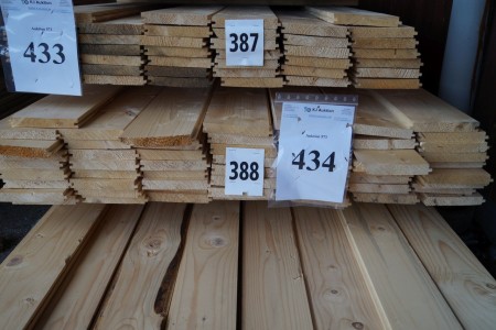 Tagbrædder med not/fjeder 1 sotering høvlet mål 22 x 145 mm, kan også bruges til værksteds gulv, gangbro på loft m.v. 56stk. på 420 cm. (30m2)
