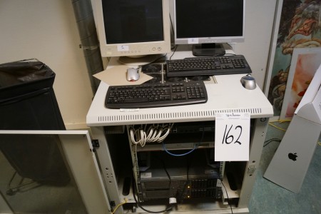 Server cabinet with content of servers