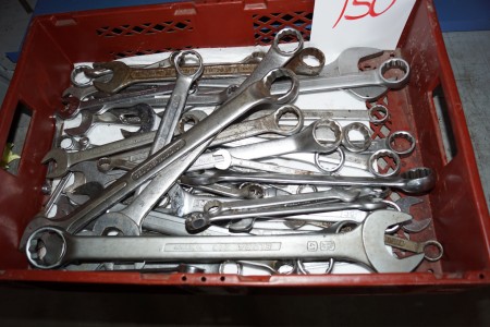 Box with large wrenches