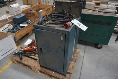 Hede Nielsen euromaster 300 Co2 Welder with cables.