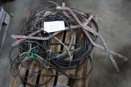 Power cables etc.
