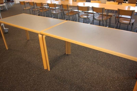 3 canteen tables with 18 chairs
