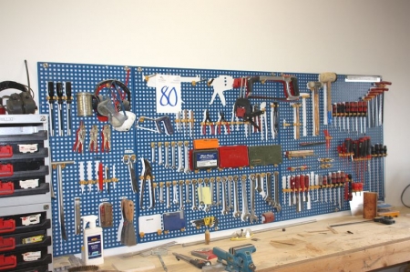 Tool panel including content of various hand tools