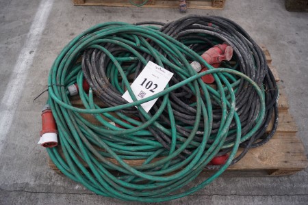 Miscellaneous power cables, 32A. Equipment after completion of subway construction