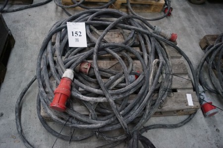 Various power cables, mainly 63A. Equipment after completion of subway construction