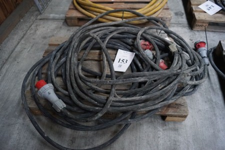 Various power cables, mainly 32A. Equipment after completion of subway construction